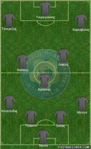 Greece Formation 2012