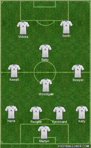 Leeds United Formation 2012