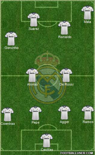 Real Madrid C.F. Formation 2012