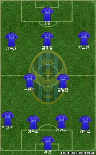 Incheon United Formation 2012