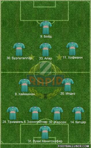 SK Rapid Wien Formation 2012