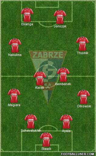 Gornik Zabrze Formation 2012