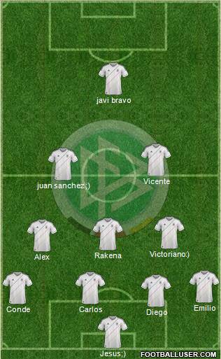 Germany Formation 2012