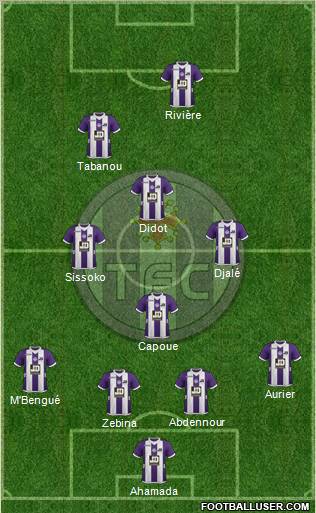 Toulouse Football Club Formation 2012