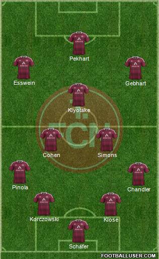 1.FC Nürnberg Formation 2012