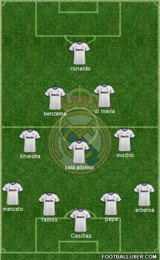 Real Madrid C.F. Formation 2012