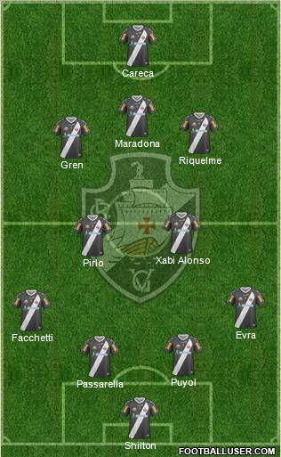 CR Vasco da Gama Formation 2012