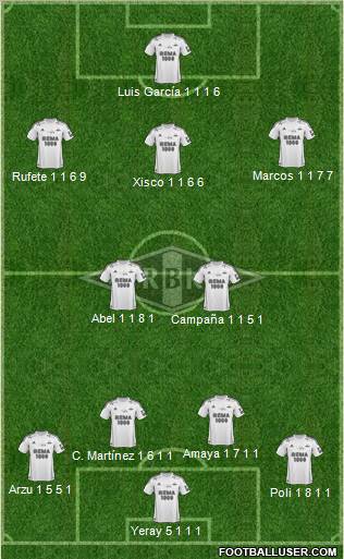 Rosenborg BK Formation 2012