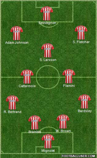 Sunderland Formation 2012