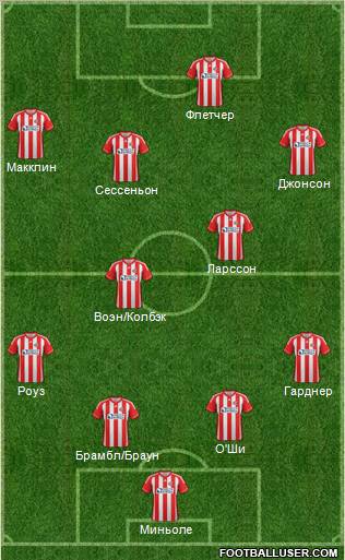 Sunderland Formation 2012