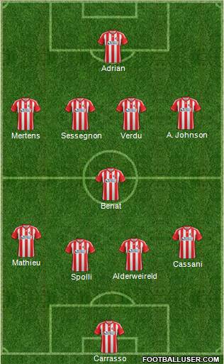 Sunderland Formation 2012