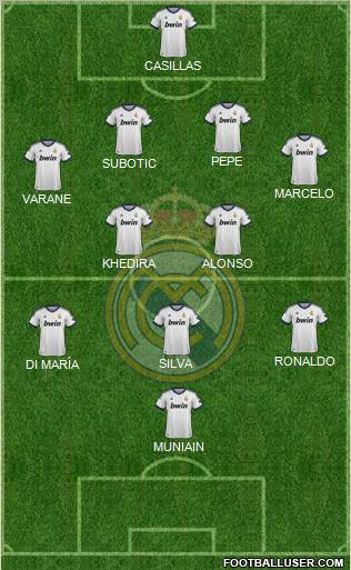 Real Madrid C.F. Formation 2012