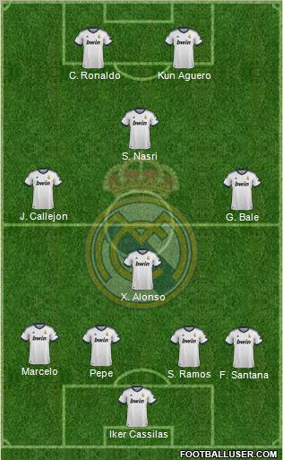 Real Madrid C.F. Formation 2012