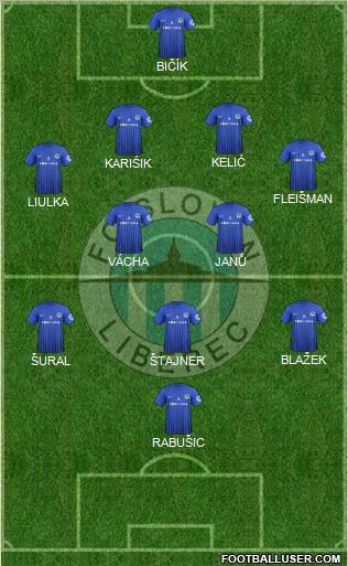 Slovan Liberec Formation 2012