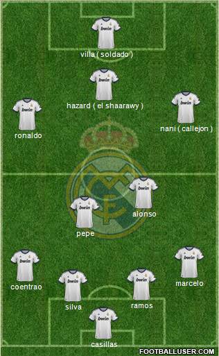 Real Madrid C.F. Formation 2012