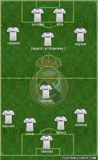 Real Madrid C.F. Formation 2012