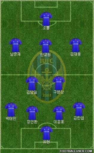 Incheon United Formation 2012