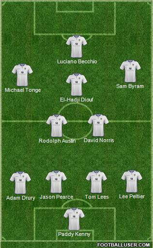 Leeds United Formation 2012