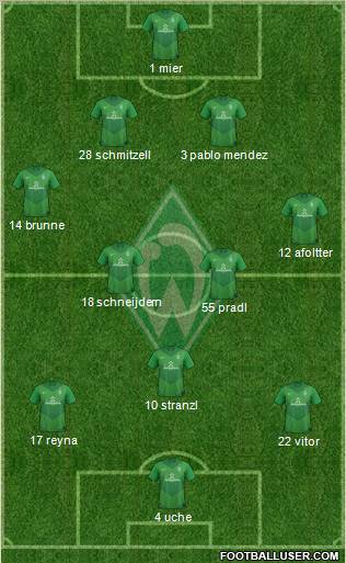 Werder Bremen Formation 2012