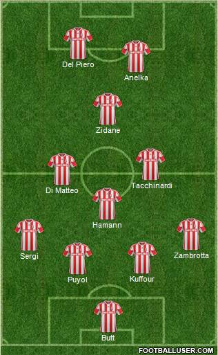 Stoke City Formation 2012