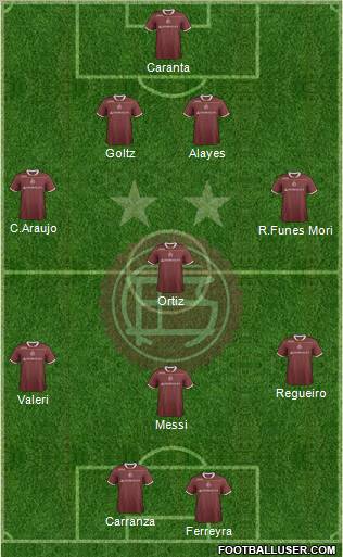 Lanús Formation 2012