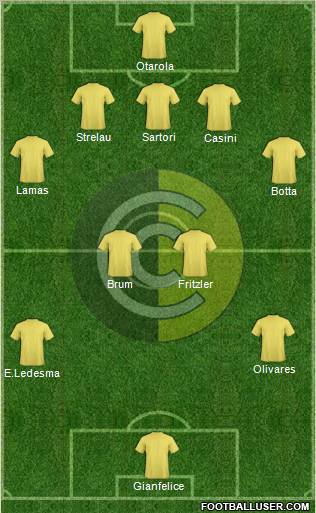 Comunicaciones Formation 2012