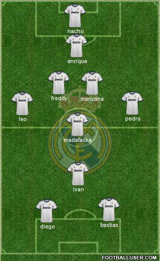 Real Madrid C.F. Formation 2012