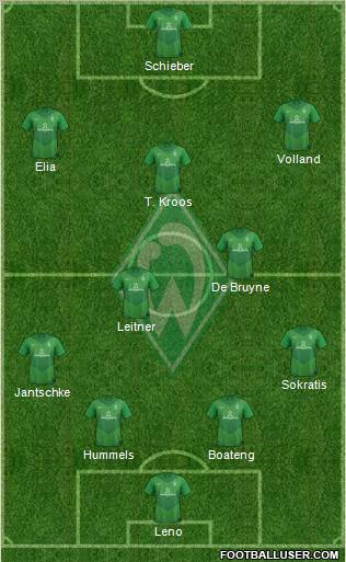 Werder Bremen Formation 2012