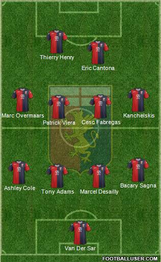 Genoa Formation 2012