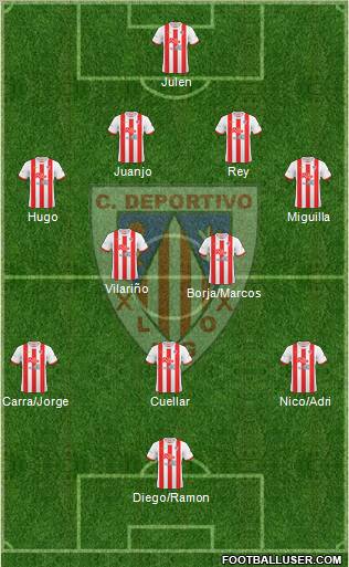 C.D. Lugo Formation 2012