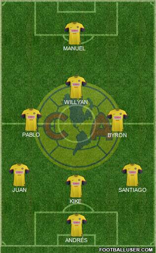 Club de Fútbol América Formation 2012