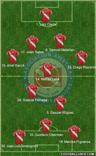 Argentinos Juniors Formation 2012