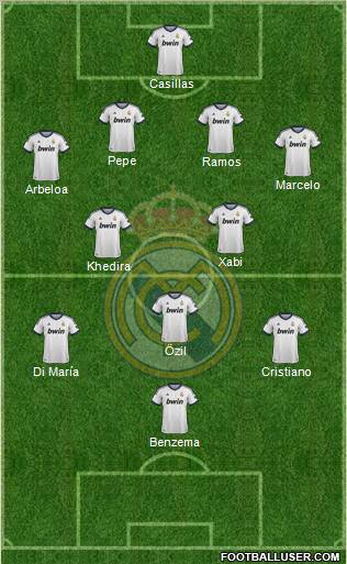 Real Madrid C.F. Formation 2012