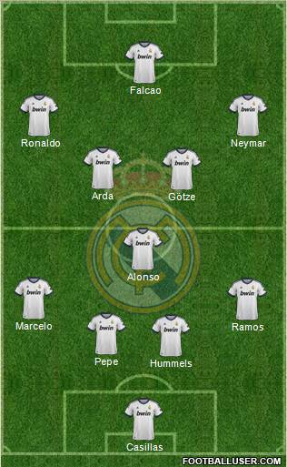 Real Madrid C.F. Formation 2012