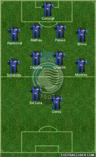 Atalanta Formation 2012