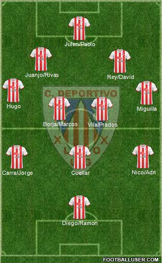 C.D. Lugo Formation 2012