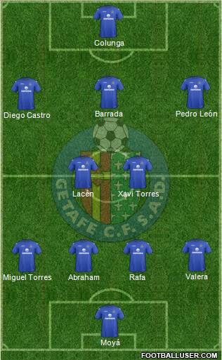 Getafe C.F., S.A.D. Formation 2012