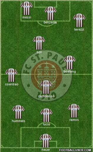 FC St. Pauli Formation 2012