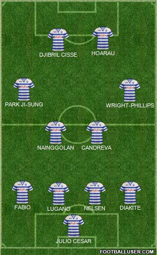 Queens Park Rangers Formation 2012