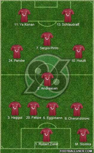 Hannover 96 Formation 2012