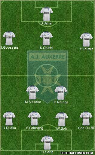 A.J. Auxerre Formation 2012