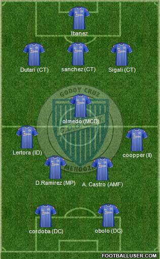 Godoy Cruz Antonio Tomba Formation 2012