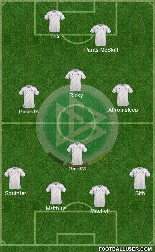 Germany Formation 2012