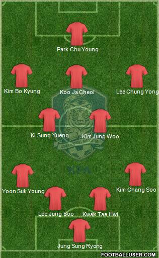 South Korea Formation 2012