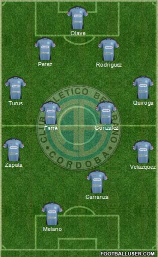 Belgrano de Córdoba Formation 2012