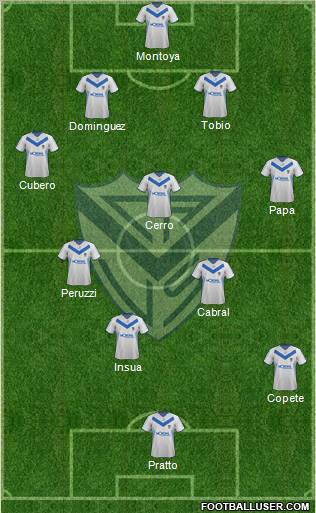 Vélez Sarsfield Formation 2012