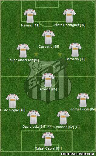 Santos FC Formation 2012