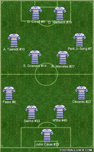 Queens Park Rangers Formation 2012