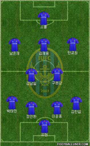 Incheon United Formation 2012