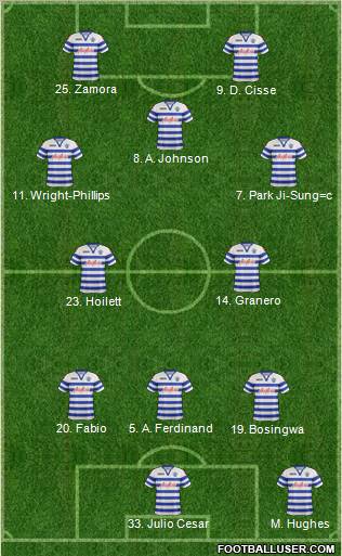 Queens Park Rangers Formation 2012